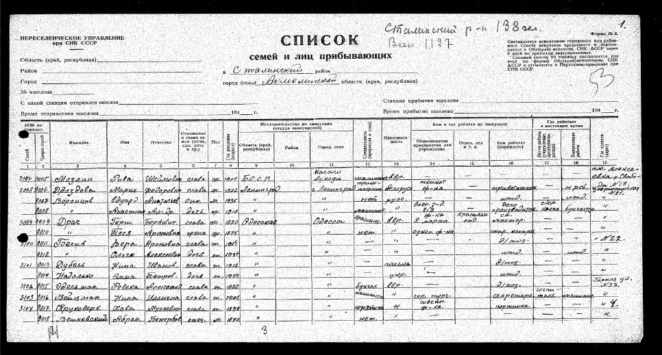 СТАЛИНСКИЙ.jpg