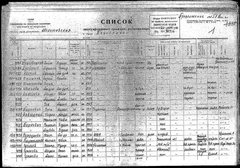 БЕРЕЗНИКИ.jpg