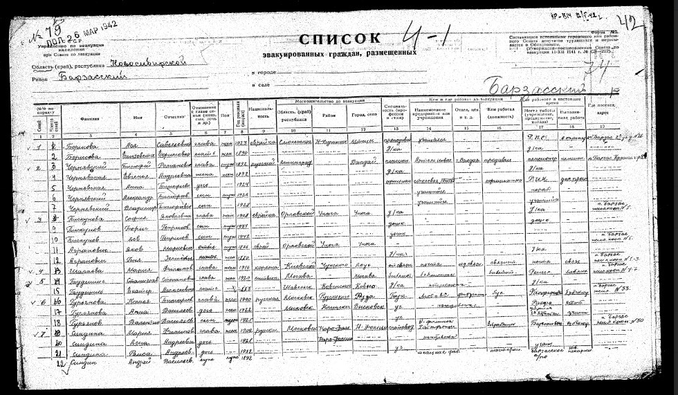 БАРЗАССКИЙ РАЙОН.jpg